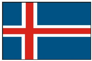 Iceland Agriculture and Fishing Overview