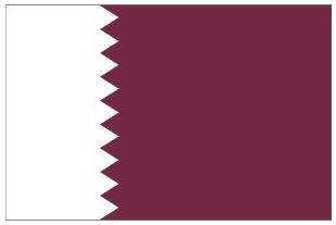Qatar Agriculture and Fishing Overview