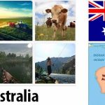 Australia Agriculture and Fishing Overview